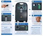 اکسیژن ساز 10 لیتری E.G.T دارای 2 سال گارانتی احیا گستر - Image 5